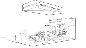 Steel Strips Wheels Limited concept sketch: a long hanging sign above wall-mounted wheel displays and counters